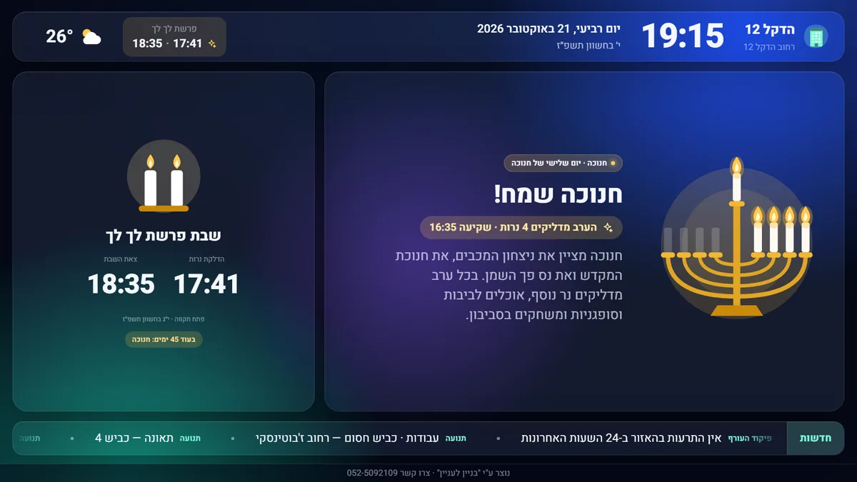 חנוכייה וזמני שבת